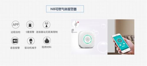 智能產(chǎn)品與軟件開(kāi)發(fā) 智慧養(yǎng)老新模式的創(chuàng)新引擎