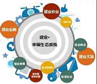 房天下產業網 一站式網上圖片服務引領房地產行業數字化變革